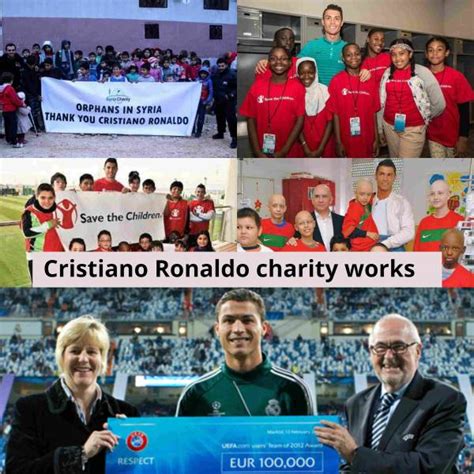 Cristiano Ronaldo: Charity Work & Causes .
